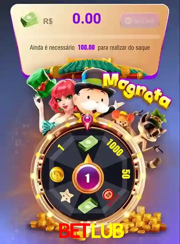 BETLUB